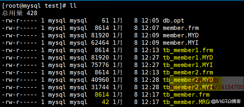 MySQL分区分表（1）