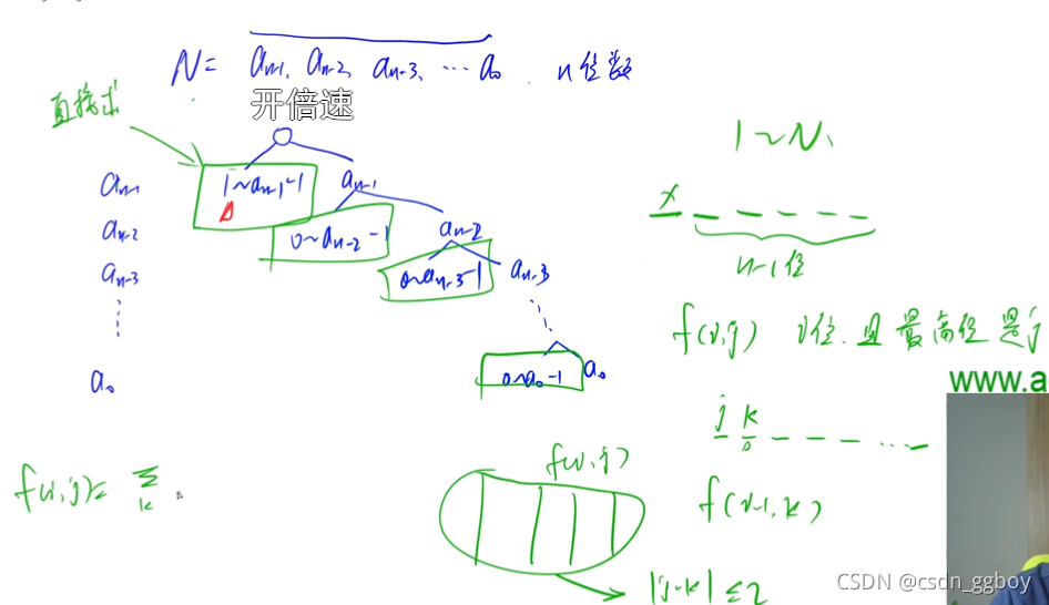 算法提高课第一章数位dp