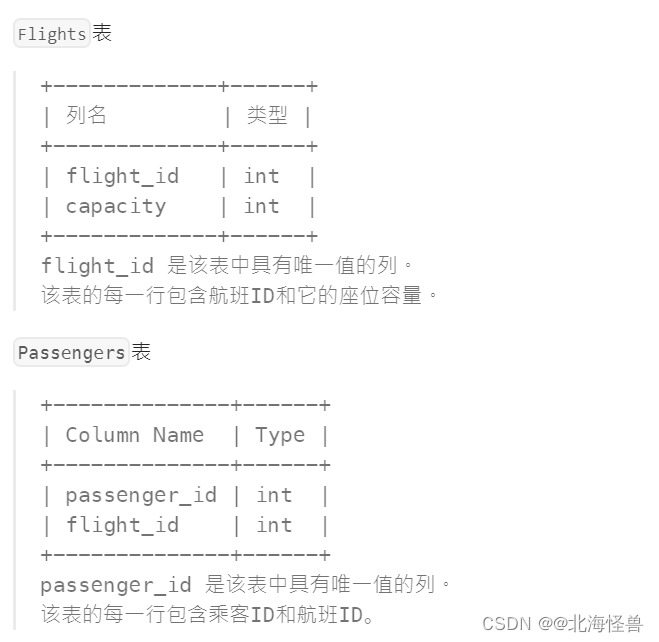 航班入座率和等到结果分析