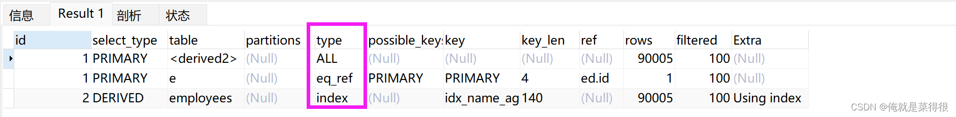 5. Mysql索引优化实战二