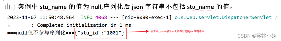 解析JSON字符串：属性值为null的时候不被序列化