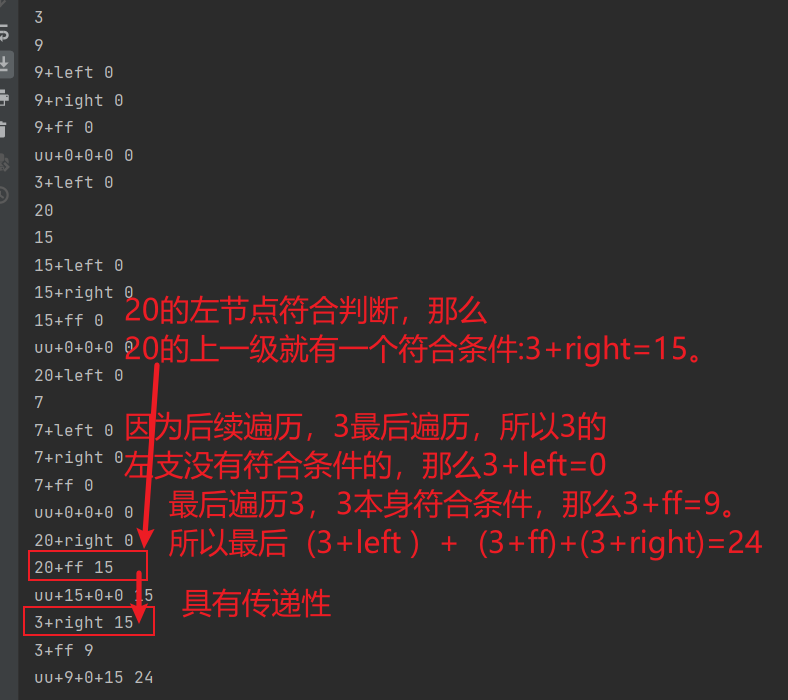 力扣算题Day17