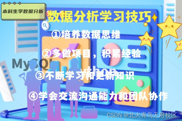 本科生学数据分析转行，能学会吗？