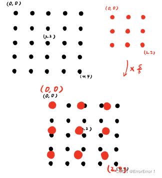 ここに画像の説明を挿入