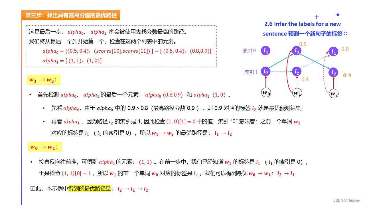 预测一个新句子的标签-第3步