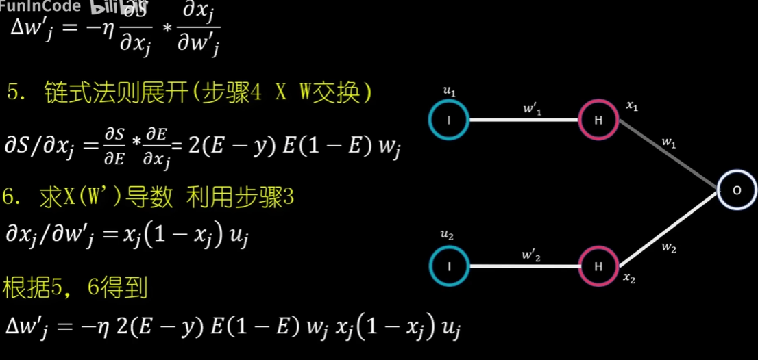 【数之道 05】走进神经网络模型、机器学习的世界