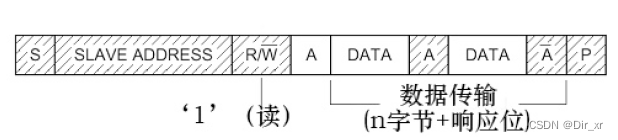 主机由从机中读数据