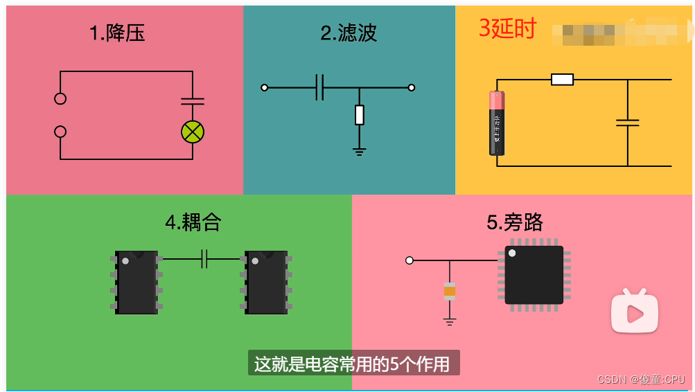 电 容