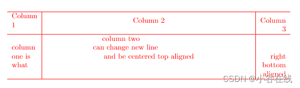 Fig8-table color