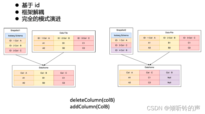 a25dd95147394cd8a7134fcf8f48f3b2.png