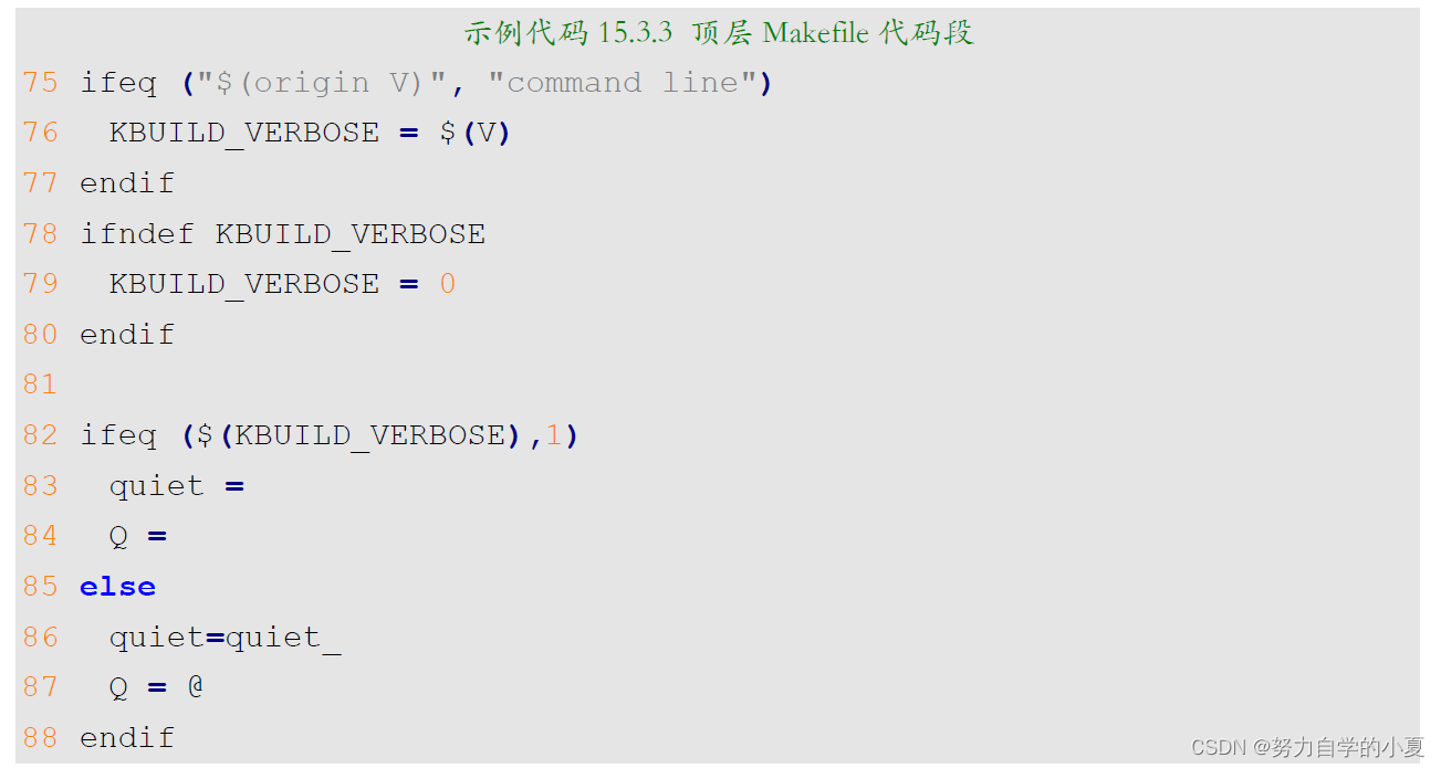 示例代码15.3.3 顶层Makefile代码段