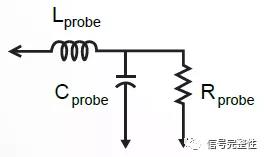 探头的基本电路