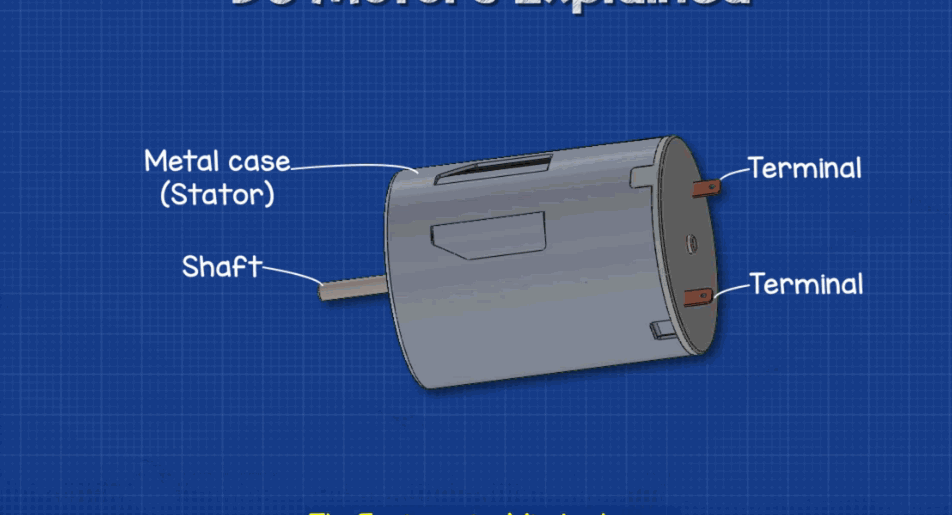 ▲ Figure 2.7 Internal structure of the motor