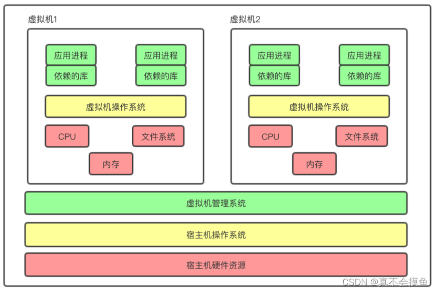 截图 (1)