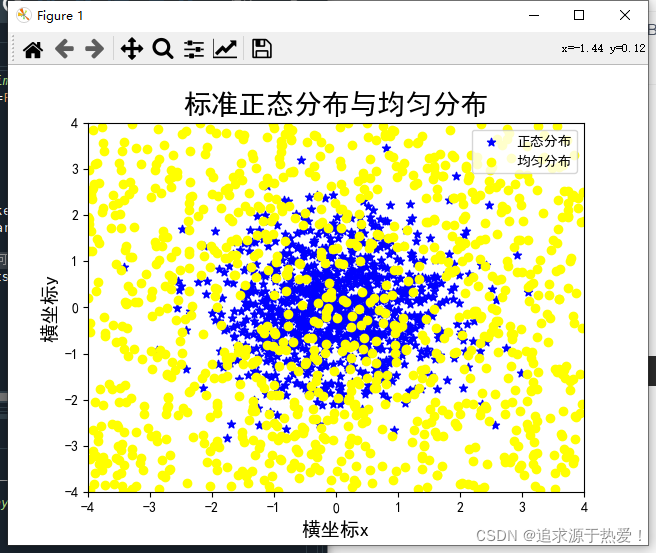 请添加图片描述