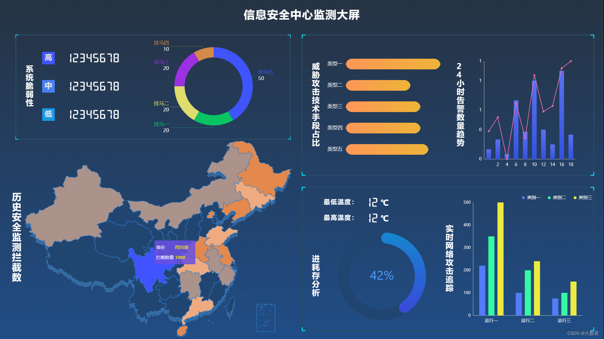 信息泄露与大数据：隐私安全的挑战与对策