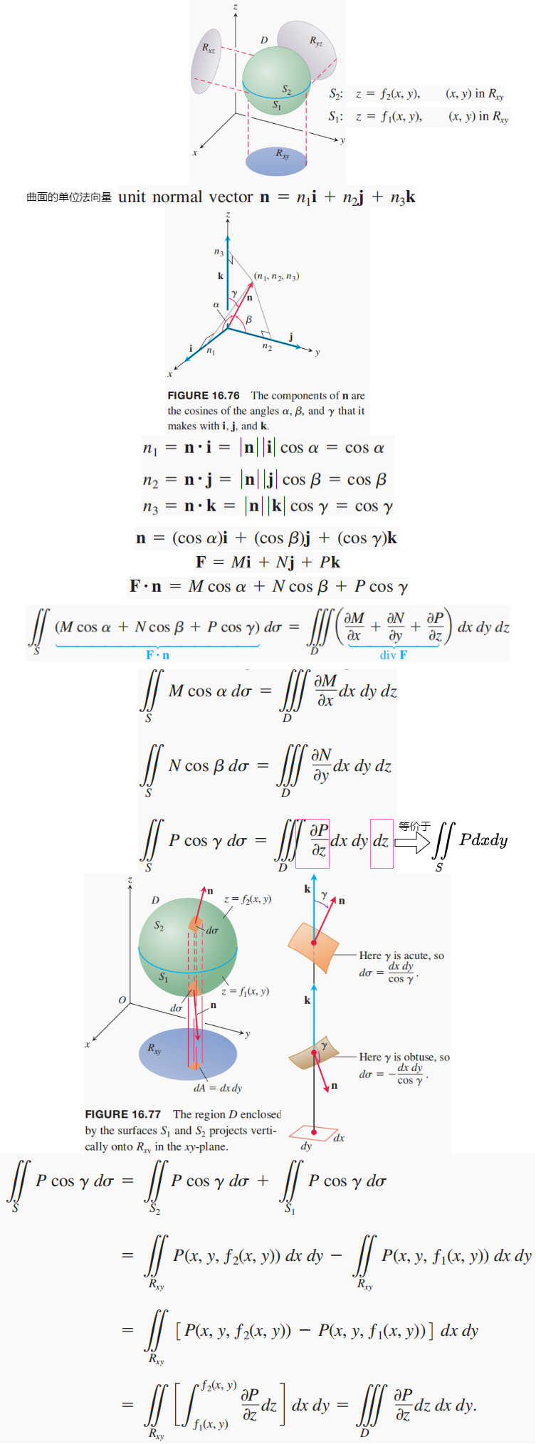 散度定理(Divergence Theorem)-CSDN博客