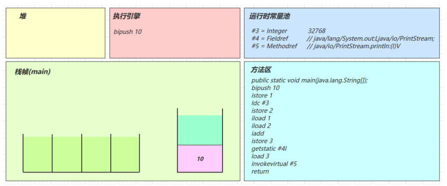 [外链图片转存失败,源站可能有防盗链机制,建议将图片保存下来直接上传(img-vwvvWX00-1640177014218)(C:\Users\admin\AppData\Roaming\Typora\typora-user-images\image-20211221234138426.png)]