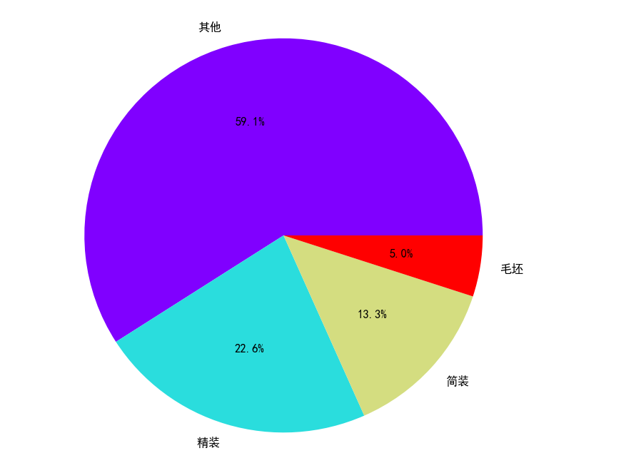 外链图片转存失败,源站可能有防盗链机制,建议将图片保存下来直接上传