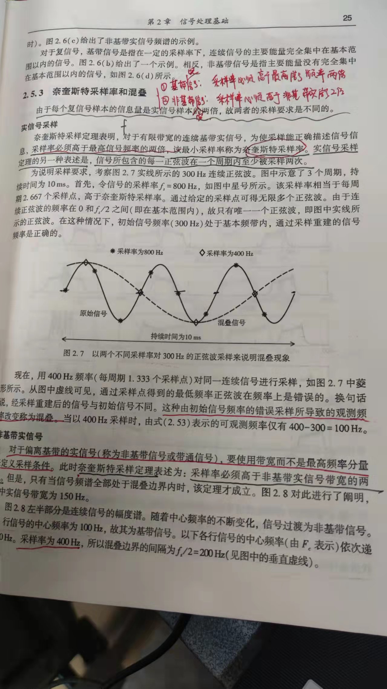 合成孔径雷达成像算法与实现(信号处理基础知识点)