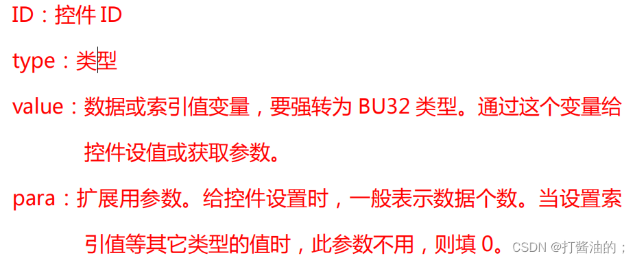 GUI系统