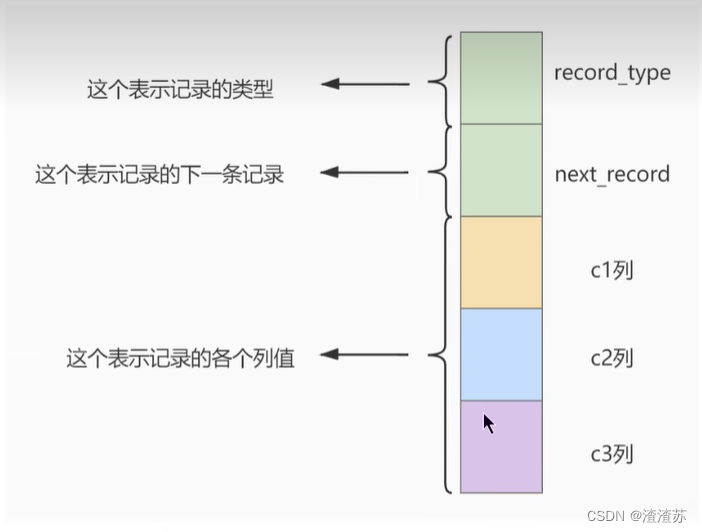 ここに画像の説明を挿入