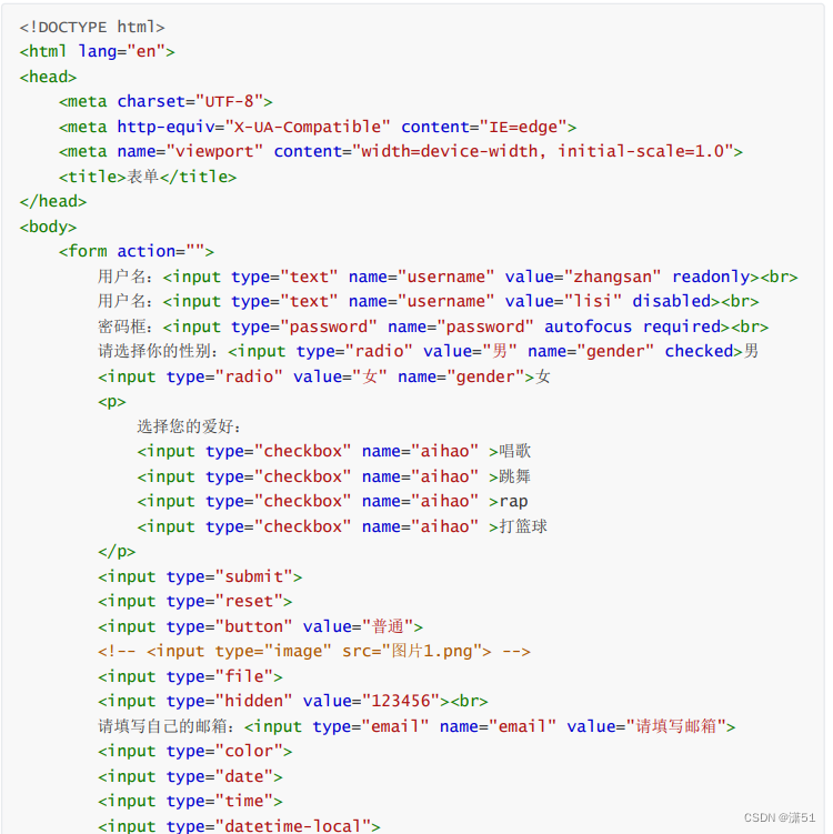 form表单总结_form表单怎么写-CSDN博客