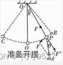 【Java进阶篇】第八章 反射与注解