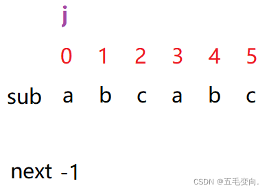 watermark,type_d3F5LXplbmhlaQ,shadow_50,text_Q1NETiBA5LqU5q-b5Y-Y5ZCRLg==,size_12,color_FFFFFF,t_70,g_se,x_16