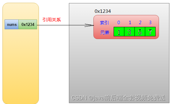 [外链图片转存失败,源站可能有防盗链机制,建议将图片保存下来直接上传(img-xIF83QTe-1693276860601)(img\图片 50.png)]