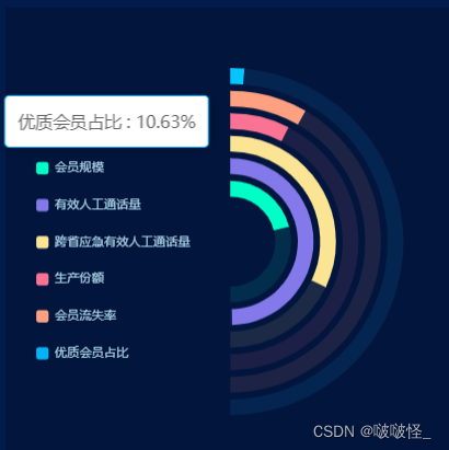 在这里插入图片描在这里插入图片描述
述