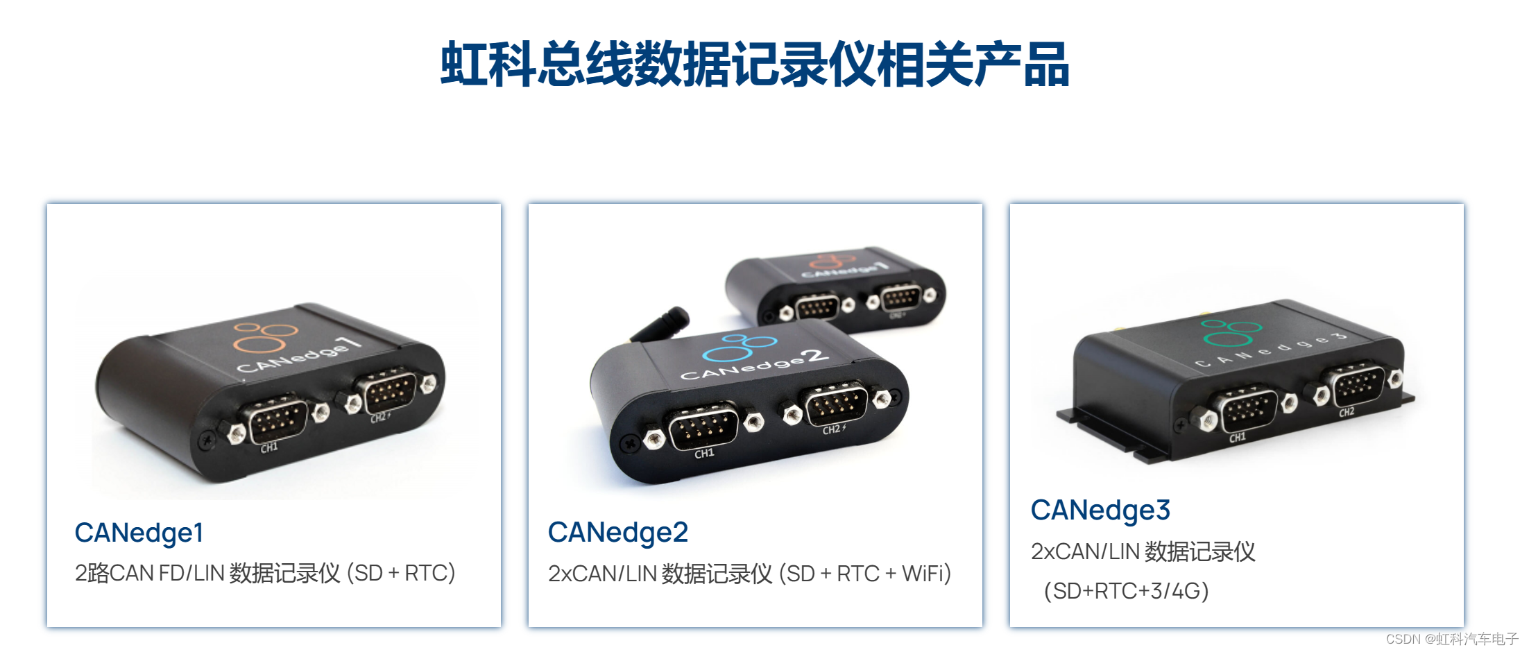 虹科方案 | 车辆总线数据记录仪解决方案