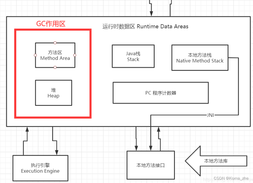 ここに画像の説明を挿入