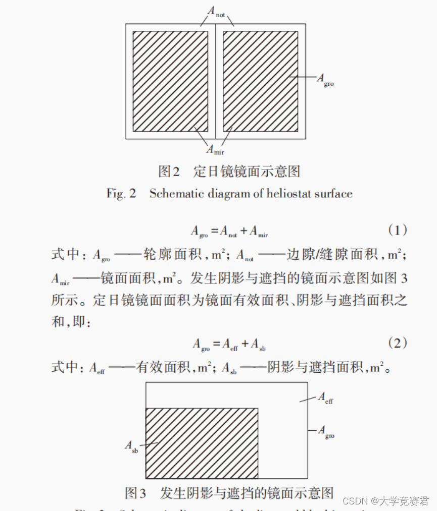 什么是数学建模全过程 a2b54fd49e6a42578d274d933aa8e51e.png