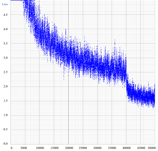 watermark,type_d3F5LXplbmhlaQ,shadow_50,text_Q1NETiBASElUX1ZpbmNlbnQ,size_17,color_FFFFFF,t_70,g_se,x_16