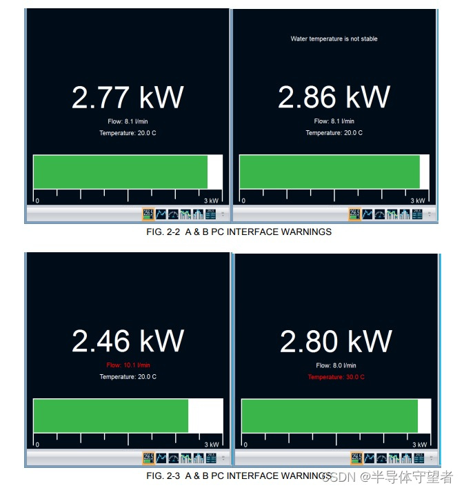 Gentec-eo高功率测量仪激光功率HP60HP100系列软件驱动使用说明