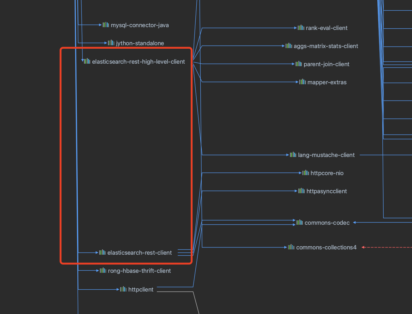 【springboot】NestedServletException: Handler dispatch failed； nested ...