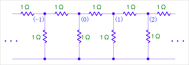 ▲ 图1.1 一欧姆组成的无线电阻网络