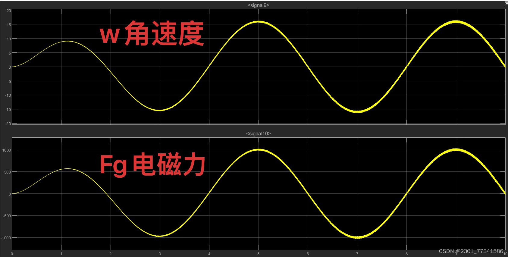 请添加图片描述