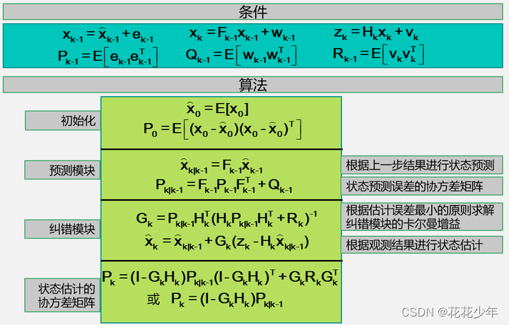 ここに画像の説明を挿入します