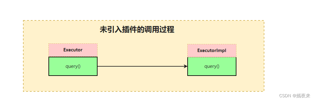 ここに画像の説明を挿入します