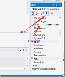 Visual Studio C# WinForm开发入门(3)：各种控件介绍,在这里插入图片描述,词库加载错误:未能找到文件“C:\Users\Administrator\Desktop\火车头9.8破解版\Configuration\Dict_Stopwords.txt”。,操作,没有,进入,第4张