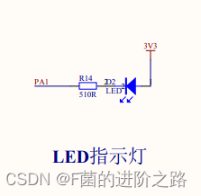 1.5 GPIO Output - LED设置-2