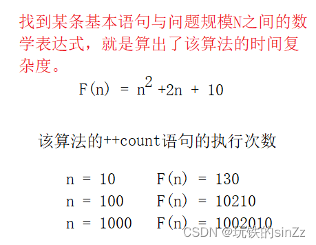 ![在这里插入图片描述](https://img-blog.csdnimg.cn/2d7def86d6d745359554cd93bcc102fb.png