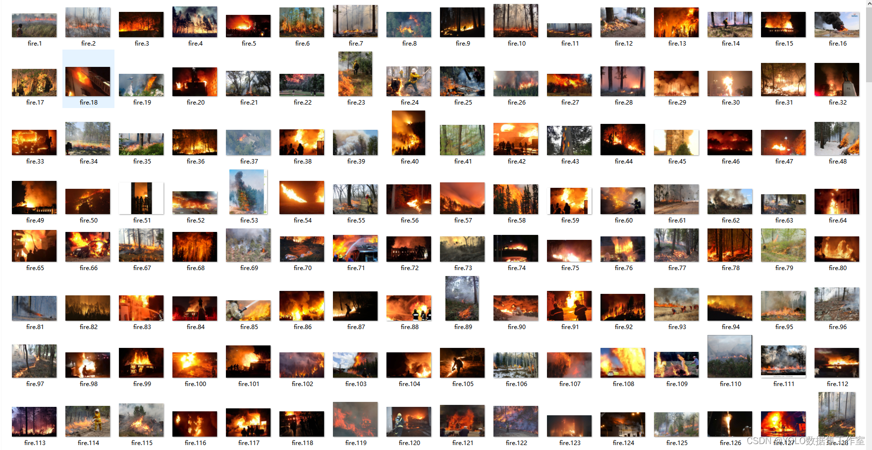 YOLO目标检测——火灾和非火灾数据集下载分享