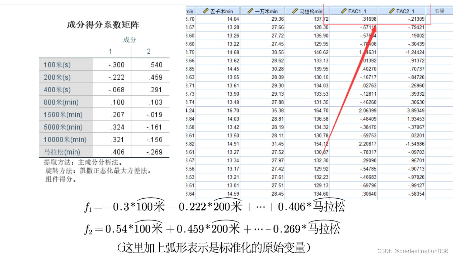 [外链图片转存失败,源站可能有防盗链机制,建议将图片保存下来直接上传(img-T2PfhgU8-1659346273253)(评价类问题模型总结.assets/image-20220801171245315.png)]