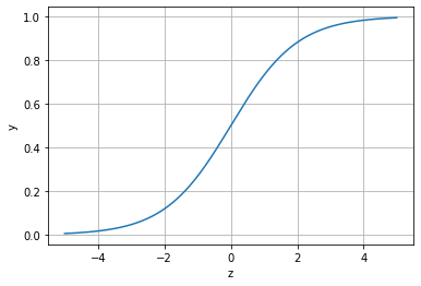 [外链图片转存失败,源站可能有防盗链机制,建议将图片保存下来直接上传(img-Auw6OjLV-1634571626457)(output_60_0.png)]