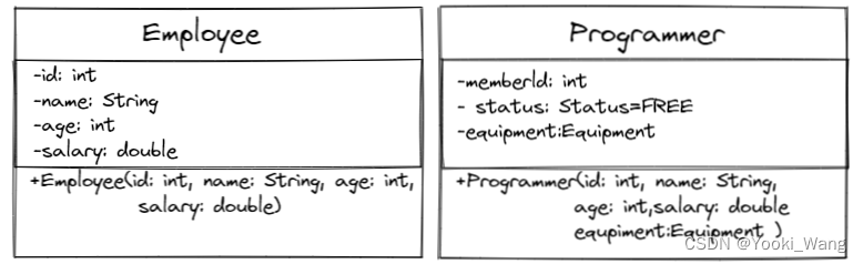 Equipment类的实现