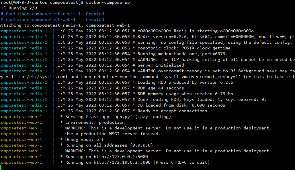 #云原生征文# Docker网络与Docker Compose-鸿蒙开发者社区