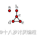 计算机数学基础⑤(Graphs)